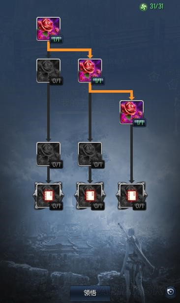 传奇SF 4/6人火炮兰 召唤入门进阶攻略